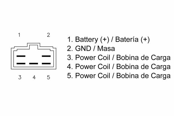 Tecnium a DZE -szabályozó 1080592