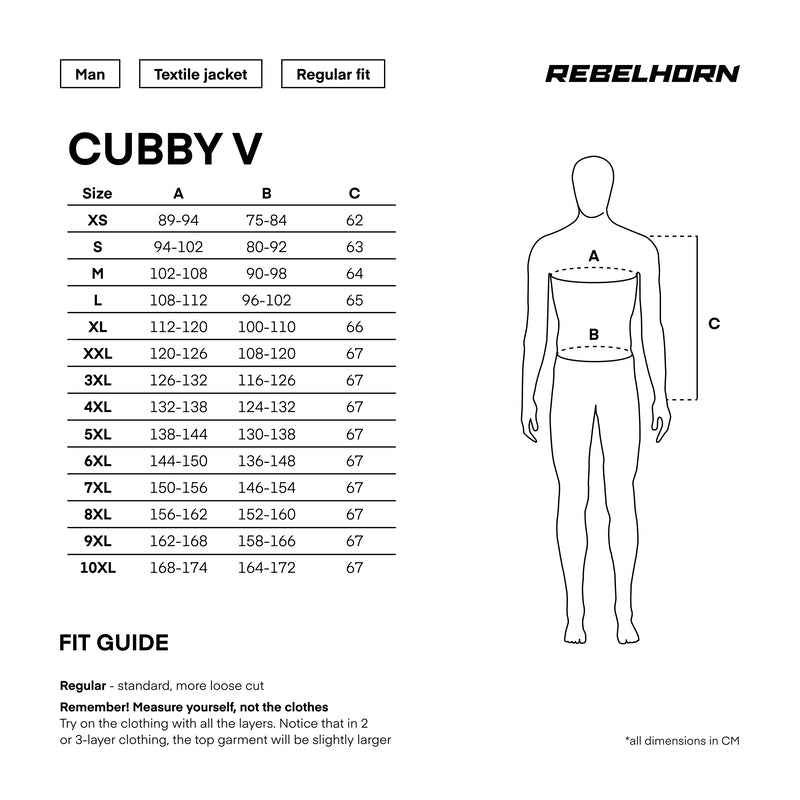 Rebelhorn textil MC kabát Cubby v szürke /piros /kék