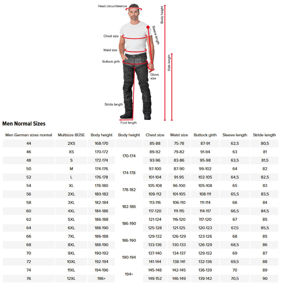 Büse textil Mc-Jacket lago pro fekete /szürke