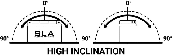 BS akkumulátor SLA akkumulátor -karbantartás -Free gyár aktiválva -BTX14AH/BB14 -A2/B2