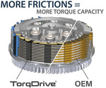 RECLUSE CORMANUAL TORQDRIVE tengelykapcsoló rendszer RMS-7144