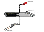 DENALI CANSMART ™ vezérlő Gen II DNL.WHS.24800