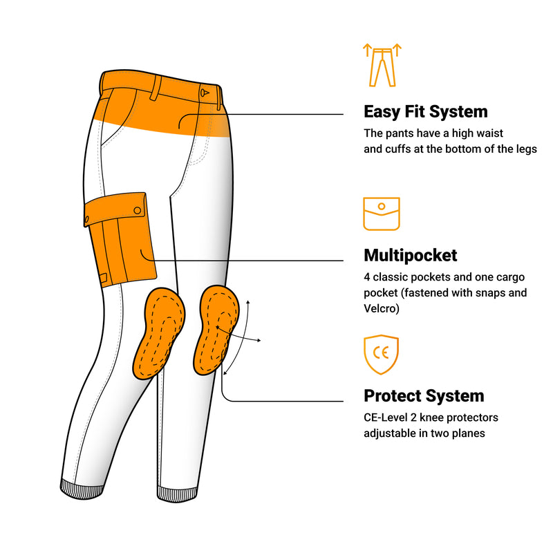 Illustration av Ozone Dam Kevlar Mc-Jeans Jane Svart med detaljer om Easy Fit-system, multipocket-design och CE-Level 2 knäskydd.