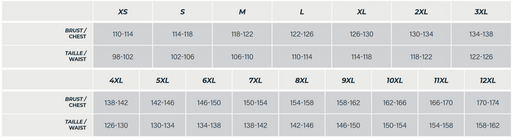 Storlekstabell för GMS Textil Mc-Jacka Everest Svart /Flu med mått för bröst och midja från XS till 12XL.
