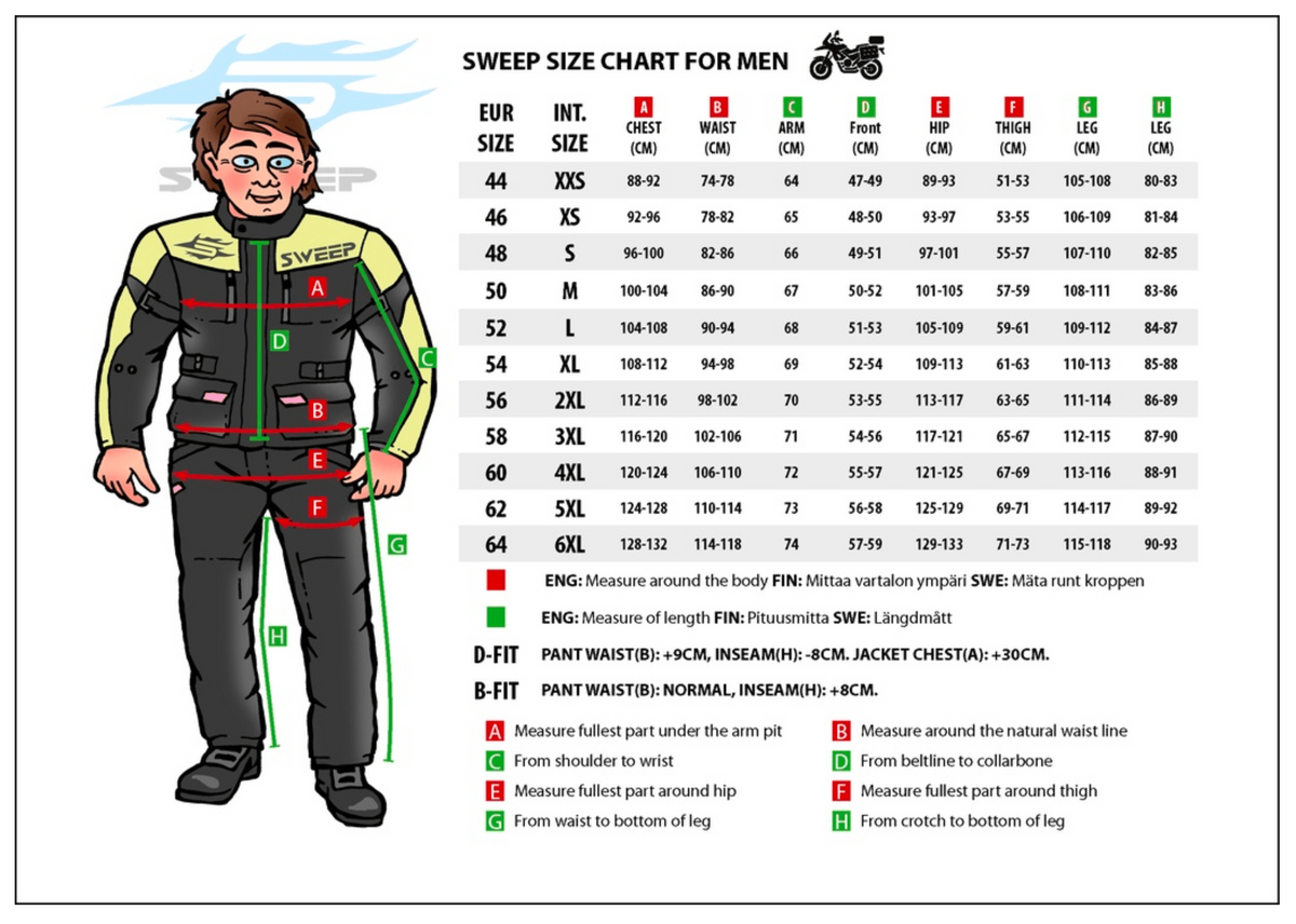 Sweep textil MC kabát Challenger evo wp fekete /influenza