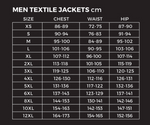 Richa textil Mc-Jacket Infinity 2 fekete