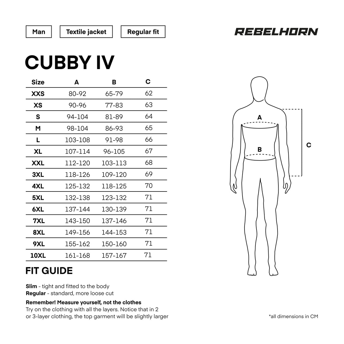 Rebelhorn Textile MC kabát Cubby IV fekete /szürke /influenza