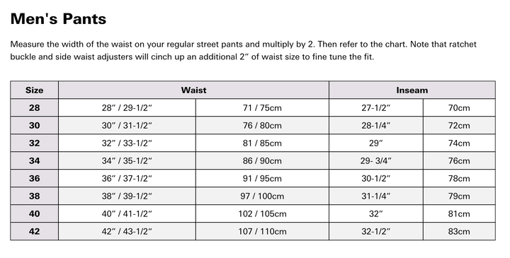Storlekstabell för Answer Crossbyxor A22 Syncron Prism Blå. Visar midjemått och benlängd i centimeter för olika storlekar från 28 till 42.