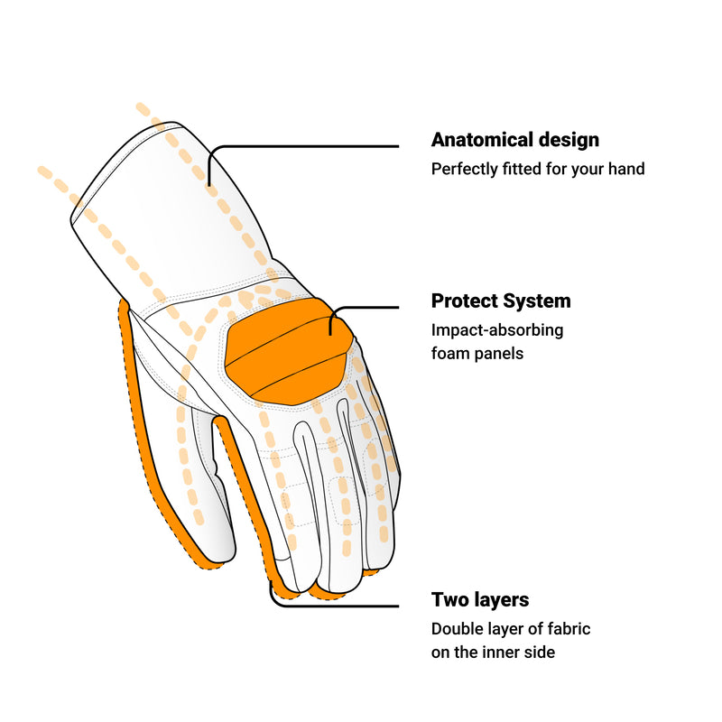 Ózongyermekek MC-Gloves Rookie II fekete